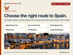 SpainResidence.com - Residency in Spain